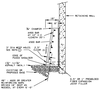 Single Slope Half Size Concrete Barrier Wall 405160 27 Roadside Single Slope Half Size Concrete Barrier Wall 405160 27 Roadside