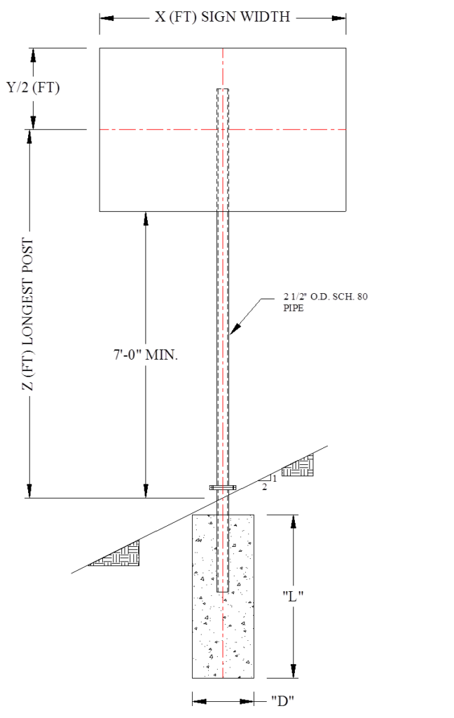 Sign & Lighting Standard Foundation Design on Slopes (Report #405160-22 ...
