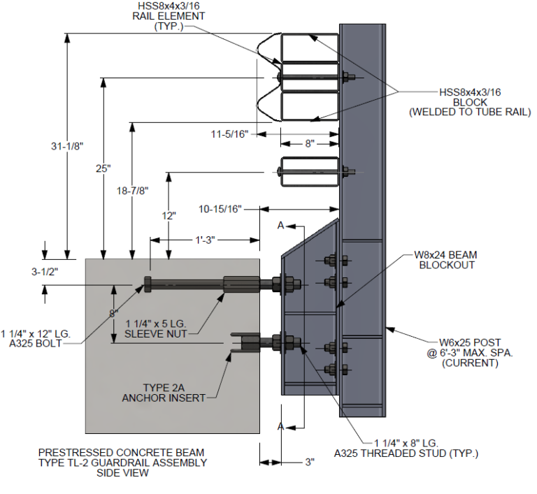 Prestressed Concrete Beam Type TL2 Guardrail System at 31inch Rail Height (600771) Roadside