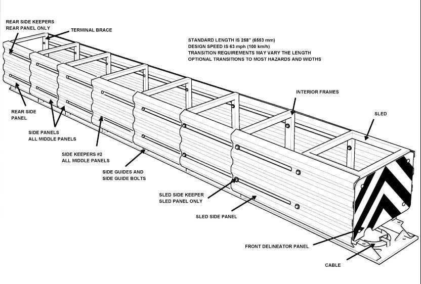 SCI SmartCushion® TL3 SCI100GM Roadside Safety Pooled Fund