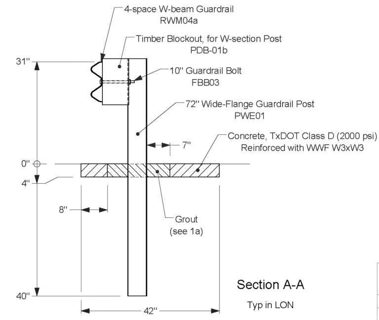 MASH TL3 Evaluation of 31inch WBeam Guardrail with Wood and Steel