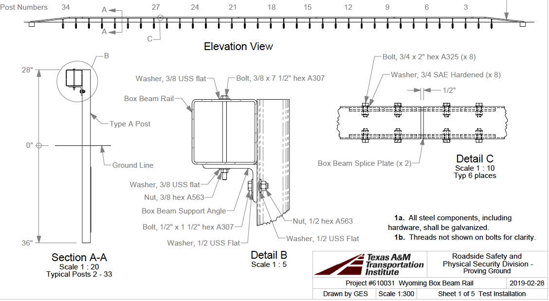 Box Beam Guardrail Roadside Safety Pooled Fund