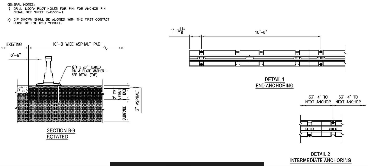 Zoneguard® Portable Barrier Roadside Safety Pooled Fund