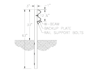 cross section of the Modified G2 Weak Post W-beam Guardrail